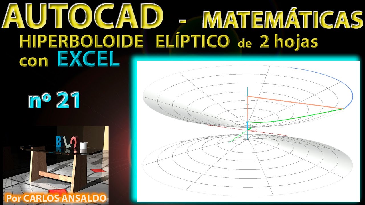 21 - SUPERFICIE CUADRÁTICA - HIPERBOLOIDE ELÍPTICO DE 2 HOJAS a partir de una Elipse y 2 Hipérbolas