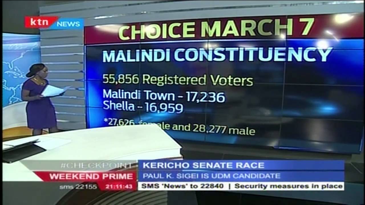 Studio analysis: Malindi by-election statistics