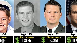Pete Hegseth Networth Evolution From 1980 - 2026 🤑| Trump's Pick For Defence 🪖