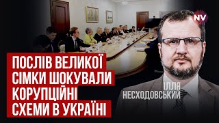 Ниточки ведут на самую гору, эти схемы крышуют там. БЭБ их не замечает | Илья Несходовский