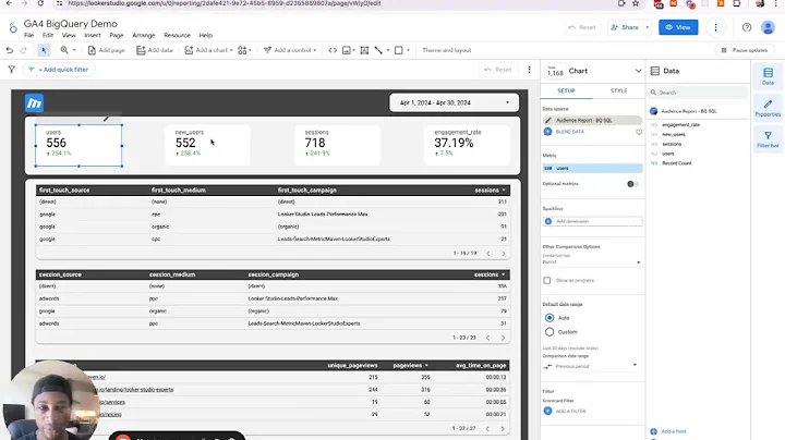 Getting Started with Google Analytics 4 Data Export to BigQuery