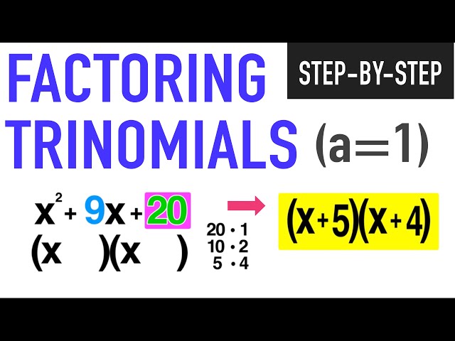 How to Factor Polynomials (Step-by-Step) — Mashup Math