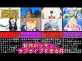 【ゆっくり解説】ポケモン新作がラブライブを意識しすぎてる件について【ポケモンSV】【ラブライブ!】