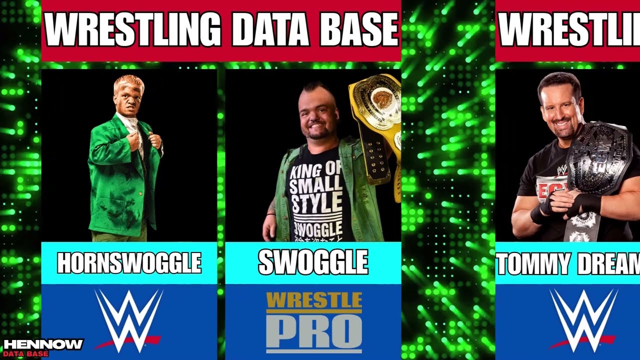 They’re leaving WWE! Wrestler Name Changes: WWE vs. AEW vs. AAA | WRESTLING DATABASE