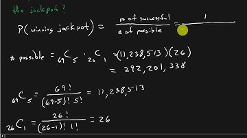 Contemporary Math - Probability With Fundamental Counting Principal, Permutations, and Combinations