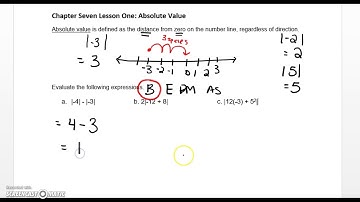 PC20 Lesson 7.1 Absolute Value