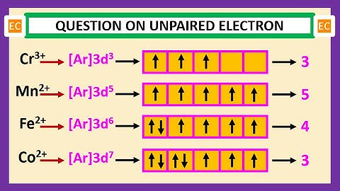 OQV NO – 1 Unpaired electron