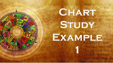 Chart Study Example 1 - California Vyasa SJC Class 10.08.2006