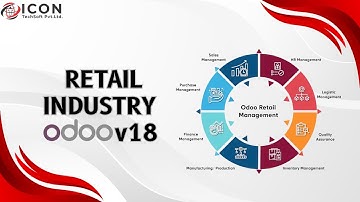 Odoo Retail Management | Business Flow | Odoo 18 Functional Video