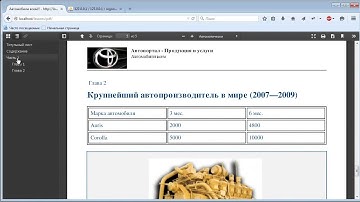 Вывод данных в формате PDF на PHP. Введение. (Виктор Гавриленко, WebForMySelf)