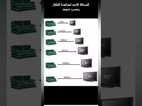 المسافة الامنه لمشاهدة التلفاز بحسب حجمه
