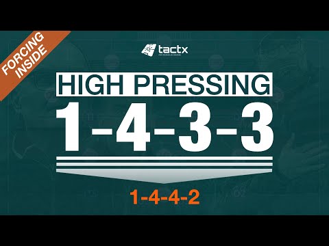 High Pressing From A 4-3-3 Formation V The 4-4-2 - Forcing Inside