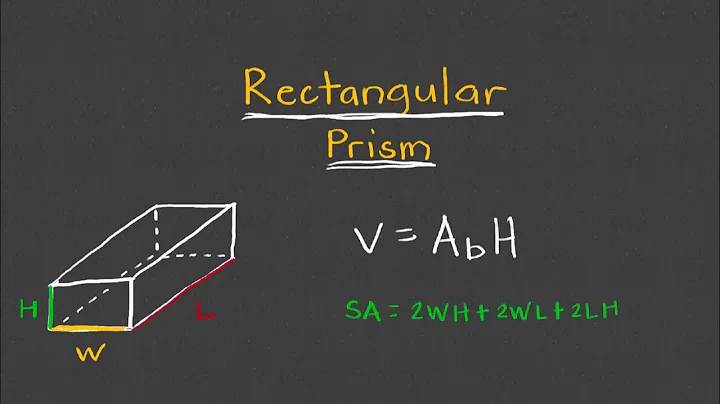 Rectangular Prism, how to solve the (volume, surface area, diagonal).