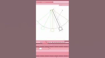 PENDULUM : RICHARD WILLIAMS CHALLENGE
