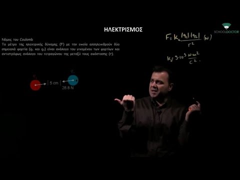 Βίντεο: Γιατί η δύναμη coulomb ονομάζεται συντηρητική δύναμη;