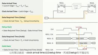 FPGA - 14, Quartus: TimeQuest Timing Analyzer