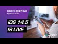 iOS 14.5 Is Here - What It Means for Apple and Advertisers
