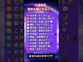 💔 12星座別｜別れた後にすることが違いすぎる！