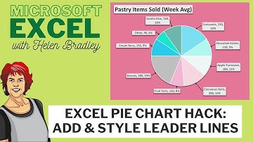 Excel Pie Chart Hack: Add & Style Label Leader Lines