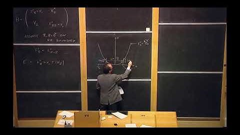 Solid State Physics | Lecture 15: Nearly Free Electron Model