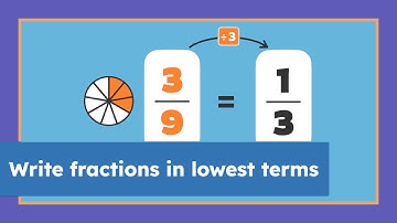 How to Write Fractions in Lowest Terms: Simplifying Made Simple