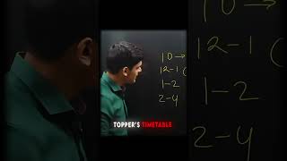 Toppers Secret Revealed Prashant Kirad