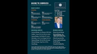 Eric Vasil, CFPĀ® - Asset Map Walk Thru