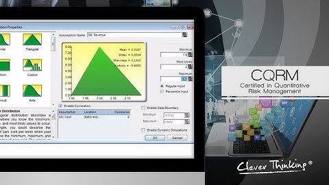 CRM Preparation Video