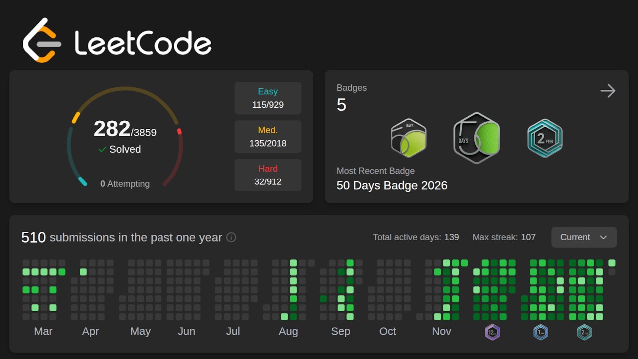 Day 108 挑戰每天刷 Leetcode；隨便亂聊