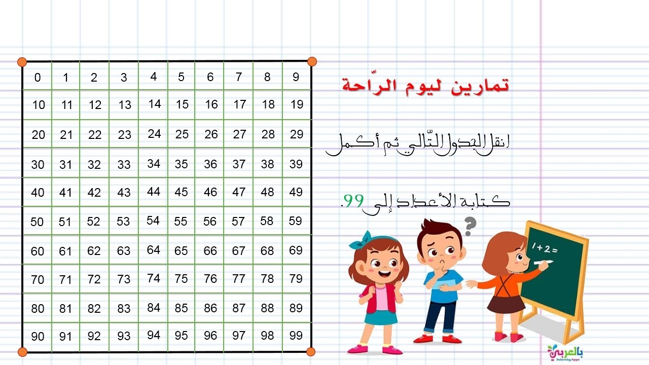 تمارين يوم الرّاحة للأفواج مهم جدًا ( 01 ) لكل السّنوات ..
