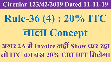 20% ITC CLARIFICATION, अगर 2A में Invoice नहीं Show कर रहा तो ITC का बस 20% CREDIT मिलेगा