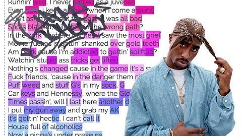 Rhyme Scheme // Under Pressure [2Pac]
