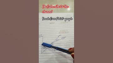 Break Even Point- graph