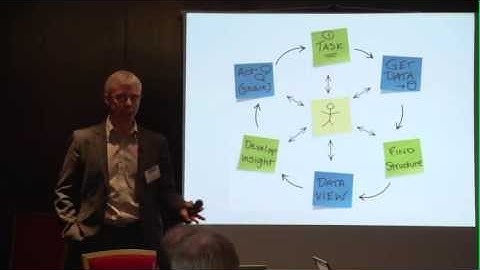 How to Integrate and Visualise Big Data - Andy Cotgreave