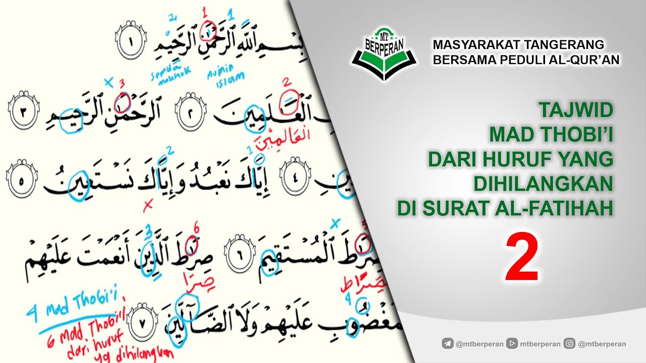 Surat Al Fatihah Beserta Tajwidnya