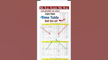 BA Bsc Bcom Time Table 2025 / University Exam Date Sheet 2025