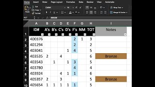 Using Aeries and Excel to get PBIS Grades for gold silver bronze recognition