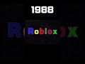 Evolution of roblox