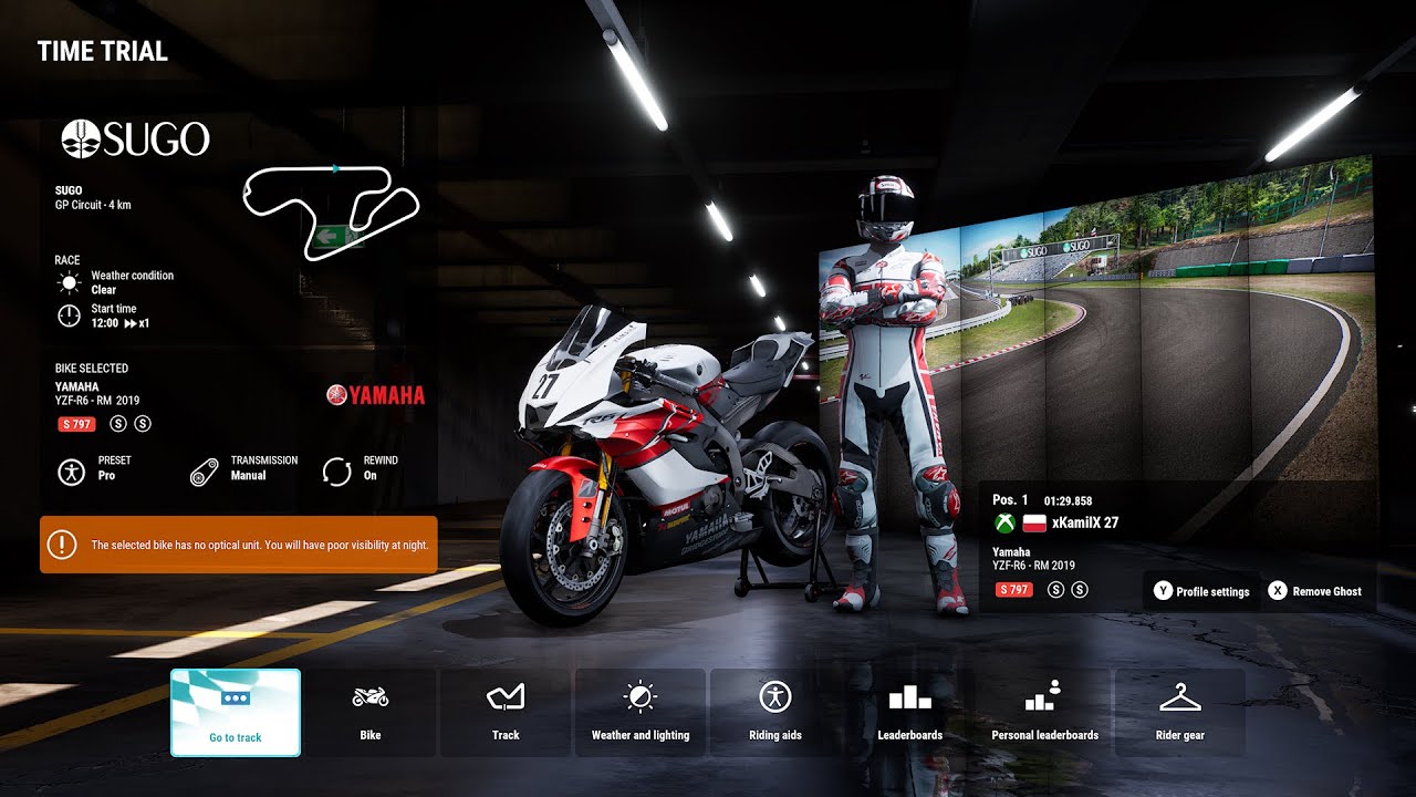 Ride 5 - Sugo 600cc WORLD RECORD (1.29.8) | Xbox Series X