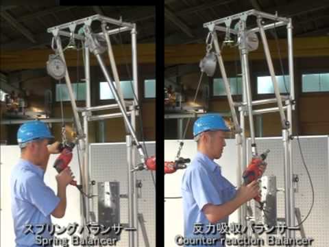 work absorber how KOGYO.,LTD, ååå¸åãã©ã³ãµã¼ ENDO new balancer, reaction Counter work absorber how KOGYO.,LTD, ååå¸åãã©ã³ãµã¼ ENDO new balancer, reaction Counter