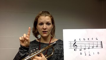 Trumpet First 5 Notes (C-G)