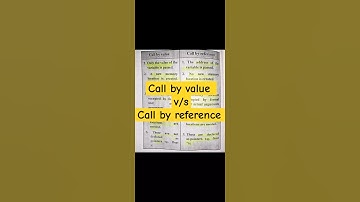 Difference b/w call by value and reference in c#shorts #computer science #dsssb #net #htet#pgt #tgt