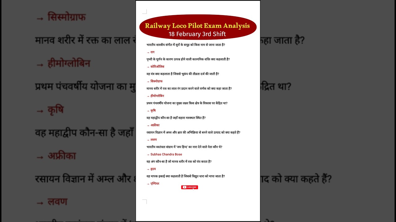 Railway Alp Exam Analysis 3rd Shift 18 February Today Loco pilot Exam Questions 