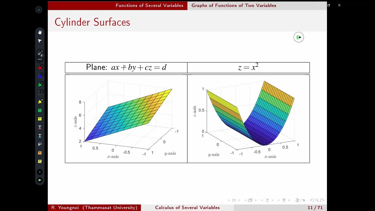 Calculus of Several Variables: 3. Cylinder Surfaces - YouTube