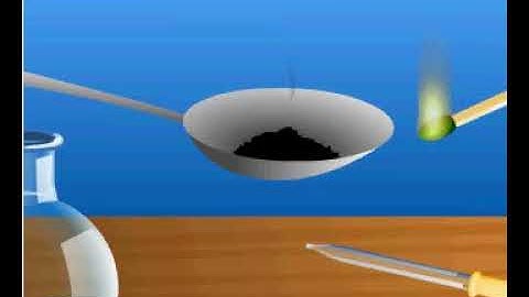 Combustion of glucose