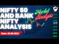 Market Analysis 2nd August 2022 || Nifty &amp; Bank Nifty Levels || Riding Bulls
