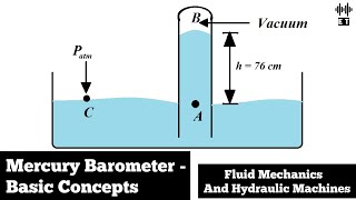 Mercury Barometer Fluid Pressure Measurement Basic Concepts Fluid Mechanics