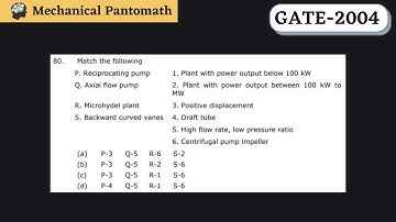 Q-80 | GATE Mechanical-2004 Solved Paper | GATE Mechanical Previous Year Question Solution