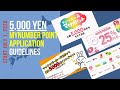 ￥5,000 MyNumber Point Application Guidelines