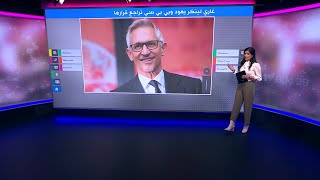 غاري لينكر.. عودة أشهر مقدم برنامج رياضي في بريطانيا وبي بي سي تراجع سياسة النشر في مواقع التواصل